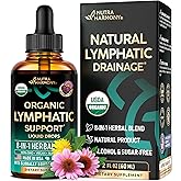 Alvian Wellness Drops